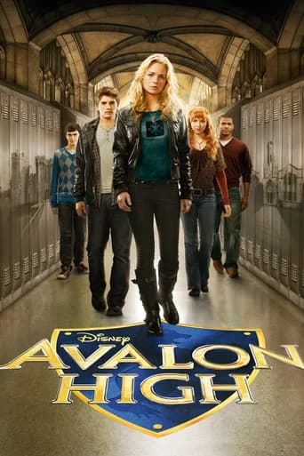 Pôster de Avalon High